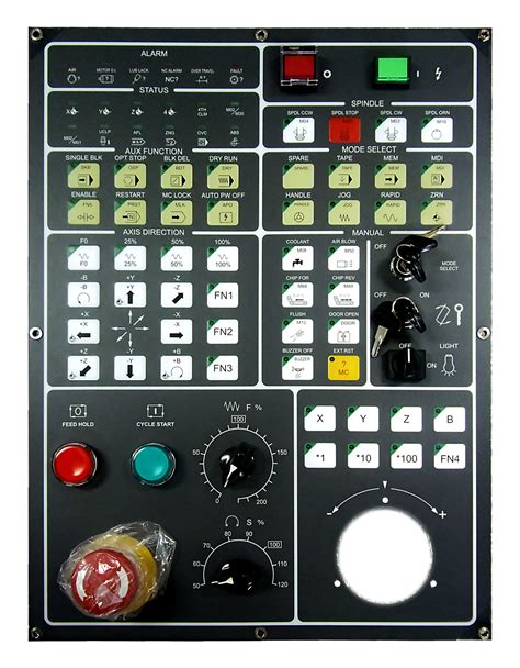 cnc fanuc control machine|cnc control panel functions pdf.